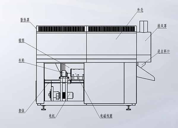 產(chǎn)品結(jié)構(gòu)圖