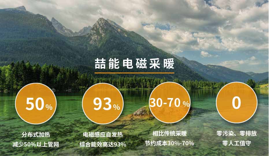 20220808-120kw供暖柜詳情頁_2