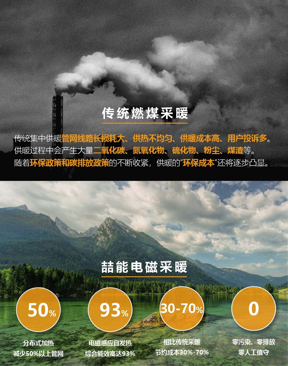 20220808-180kw供暖柜詳情頁(yè)_2