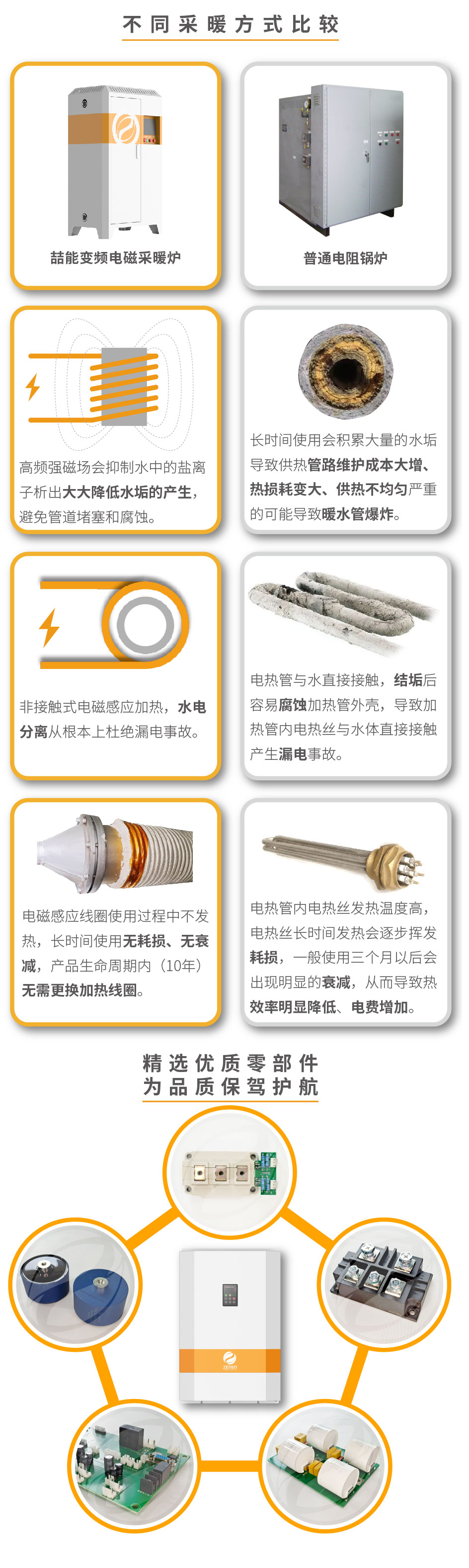 20220808-120kw供暖柜詳情頁_4