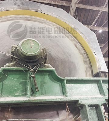 造紙機(jī)電磁加熱