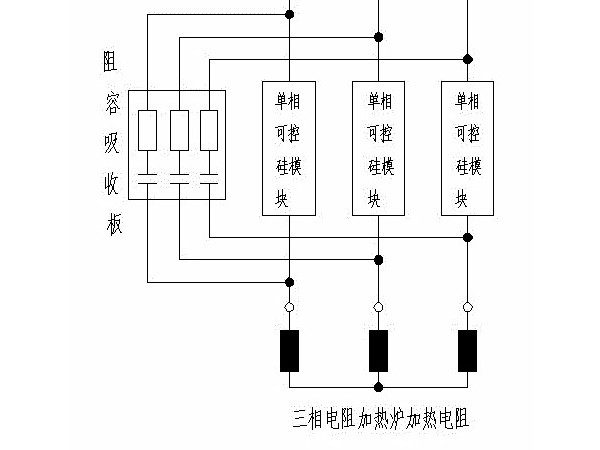 從原理上了解電磁加熱和電加熱的對(duì)比